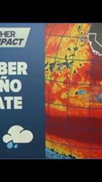 El Niño in 60 Seconds