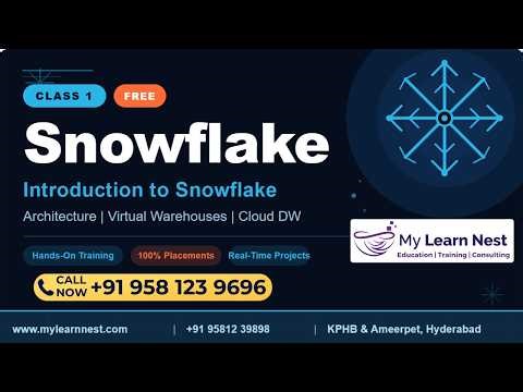 Snowflake Tutorial for Beginners | Class 1 | Introduction to Snowflake | MyLearnNest 2026