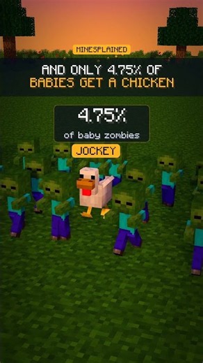 HOW RARE IS THE CHICKEN JOCKEY?!
