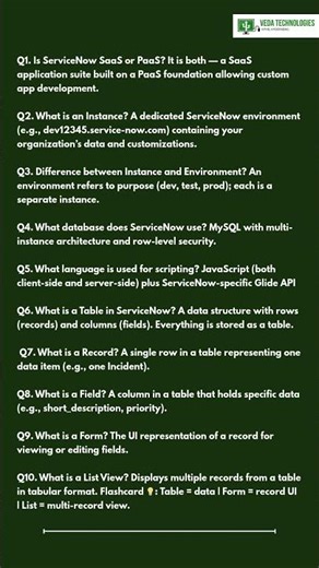 ServiceNow Interview Questions & Answers for Freshers (Basic Level)