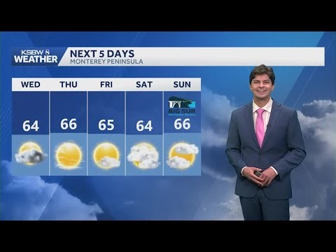 April 22 KSBW Weather Forecast