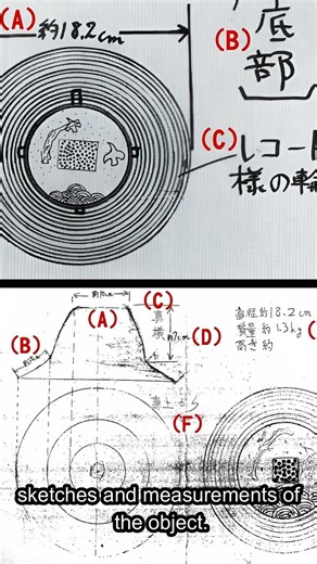 Japan’s First Captured UFO