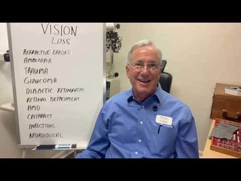 What Are The Different Kinds of Vision Loss