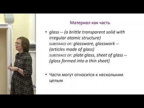 Лукашевич Н.В. - Искусственный интеллект - 10. Semantic Web. Linked Data