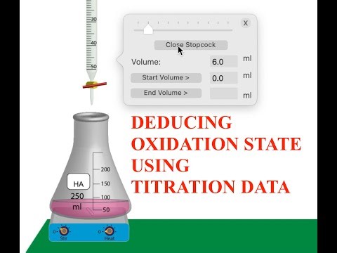 How to Deduce Oxidation States from Titration Data | Redox Titration Chemistry