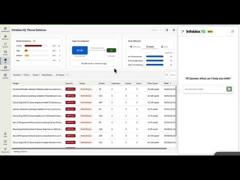 Infoblox IQ for Threat Defense