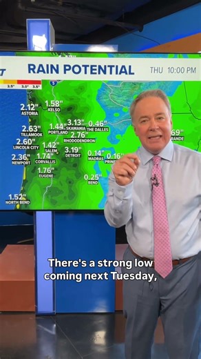 Weekend update: Possible heavy Mount Hood snow next week!