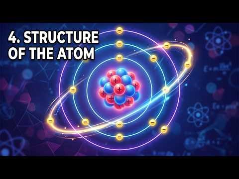 Standard 9 – Science (English Medium) – Chapter 4 – Structure of the Atom (NCERT)