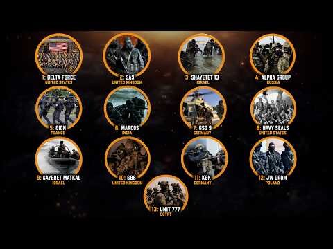 13 Most Feared Special Forces Units on Earth