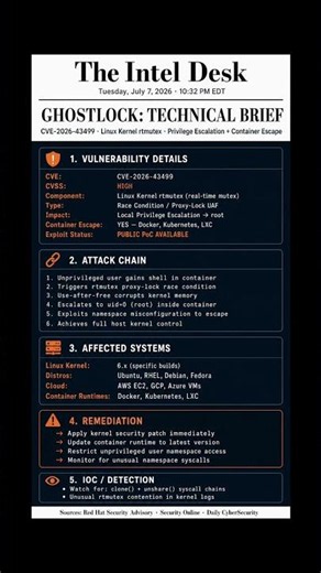 GhostLock: The Linux Exploit That Breaks Out of Containers