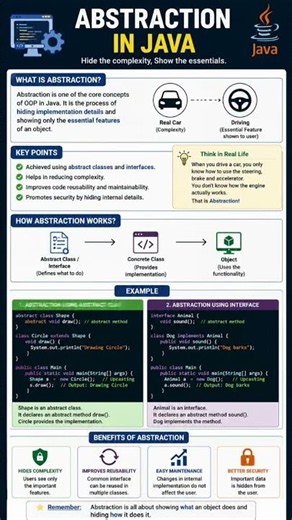 Abstraction in Java Explained | Abstract Class vs Interface | Java OOP Tutorial for Beginners #java