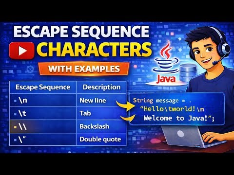 Escape Sequences in Java Explained with Examples