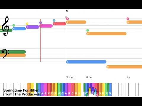 Springtime For Hitler\n(from ‘The Producers’) (G)– Super Easy Piano with Lyrics and Chords