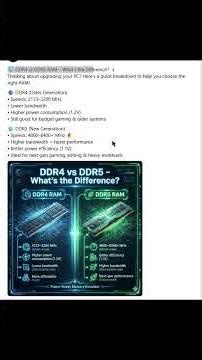 DDR4 vs DDR5 What's the Difference and Should You Upgrade