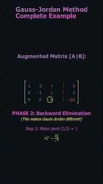 Gauss Jordan Method Example #chemicalengineering #numericalmethods #GaussJordan #NumericalMethods
