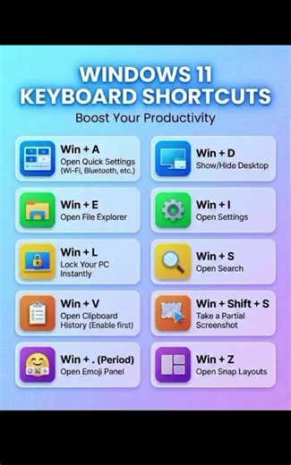 WINDOWS 11 Keyboard Shortcuts ⚡🪟 Boost your productivity and navigate your PC like a pro 🚀 #himratech #WindowsTips #PCSkills