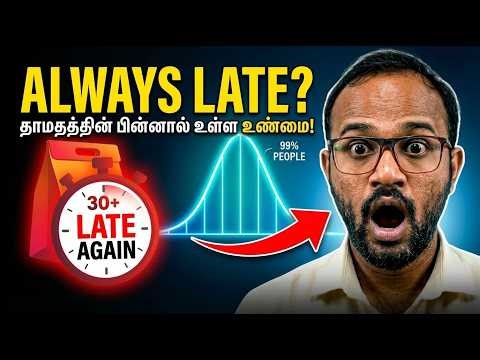 Normal Distribution (Gaussian) Explained | Bell Curve, Mean & Standard Deviation | upGrad Learning