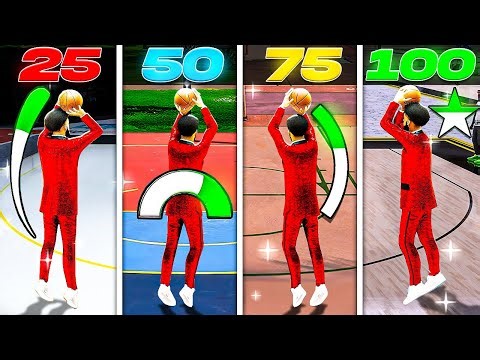 I Tested EVERY 3PT RATING in NBA 2K26