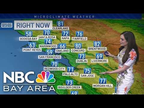 Vianey's Forecast: Warm temperatures