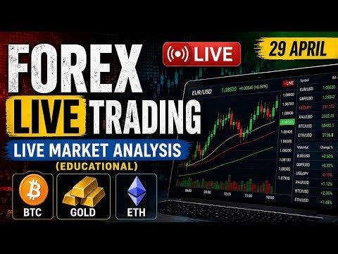 LIVE Crypto Trading | Bitcoin & Gold Live | BTC ETH Analysis #shorts