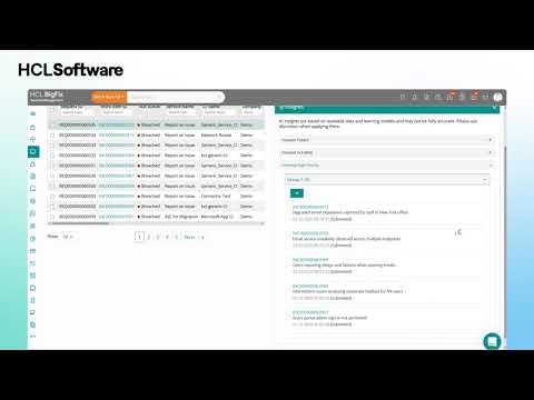 Potential High Priority Case Detector | HCL BigFix Service Management Demo
