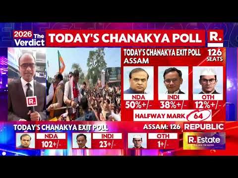 Today’s Chanakya Exit Polls: BJP Sweep In Assam, UDF Edge In Kerala | Exit Polls 2026