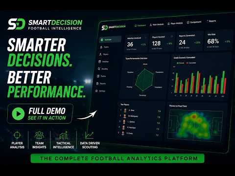 SmartDecision Full Walkthrough | Scouting, Analysis & Tactical Insights