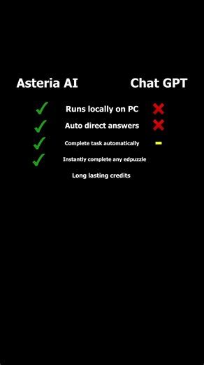 DO NOT USE CHATGPT AFTER SEEING THIS #edpuzzle #hack #homework #college #school
