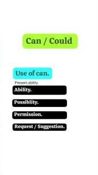 Use of can / Could.