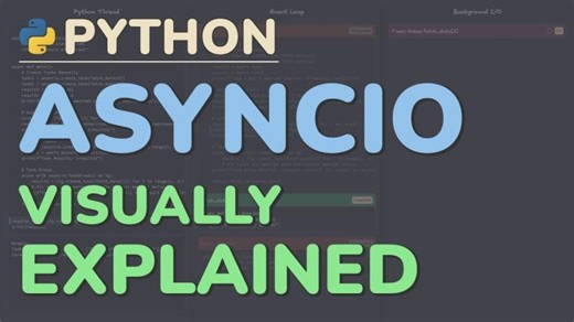 Python Tutorial: AsyncIO - Complete Guide to Asynchronous Programming with Animations | Zbigniew Romanowski
