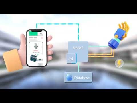 Mohammed Al Shahrour: Advancing AI Robotics for Assistive Technology