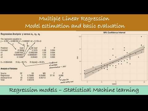 Multiple regression Analysis - Model estimation & evaluation