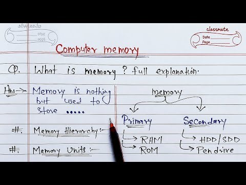 Computer Class Day #3 | What is Memory? Full Explanation | Learn Coding