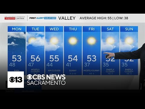 Sunday evening weather forecast - Jan. 4, 2026