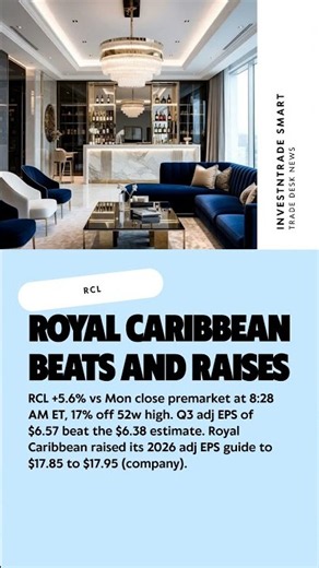 Royal Caribbean beats and raises | RCL