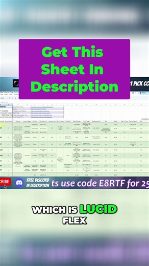 Trading Drawdown Explained TakeProfit vs Lucid Flex