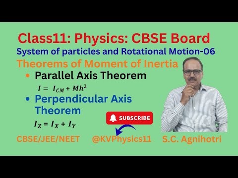 Theorems of Moment of Inertia : Parallel Axis Theorem & Perpendicular Axis Theorem