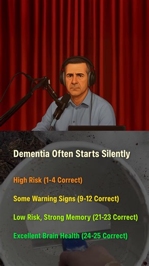 🤔Are you smarter than the average American? 👉The average IQ in USA is 98. That's 62 less than Einstein and Stephen Hawking! Think you're more intelligent than that? Put your mind to the challenge with MYIQ and see how intelligent you really are: 💡Fun training games to test your memory, speed, and logic 📈Test yourself over time to see your cognitive abilities ⏰Quick brain tasks you can do while you're bored Plus, keep training your brain daily and watch your intelligence solar. Get started wi