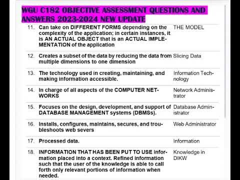 WGU C182 OBJECTIVE ASSESSMENT QUESTIONS AND ANSWERS 2026-2027 NEW UPDATE 1 / 16 WGU C182 OBJECTIVE