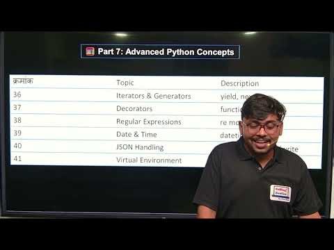 Python Complete Syllabus | Beginner ते Advanced Planning | Future IT Courses Hint 🚀
