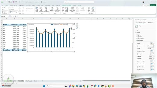 How to Make a Combo Chart in Excel | UrBizEdge Limited