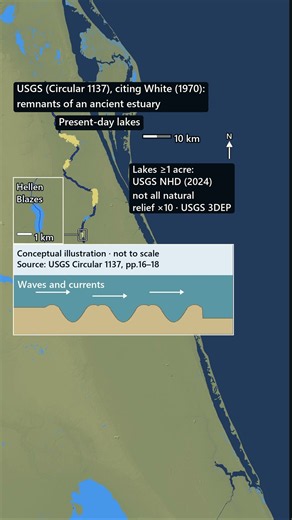 How Did These Florida Lakes Form? #Shorts