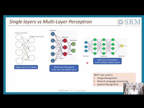 Module 1-Multi-Layer Perceptron and Support Vector Machine (Session2)
