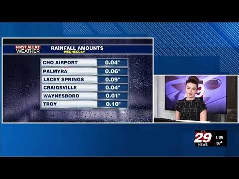 LIVE: Wednesday, May 6 Weather Update - Today's Forecast, Radar, & Real-Time Conditions