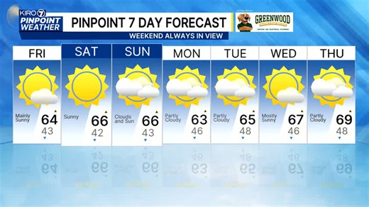 Forecast into Friday Apr 24