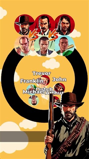 GTA 5 vs Red Dead Redemption 2: Exciting Matchup Part 3