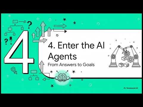 Advanced RAG: Architecture, Techniques, and Enterprise Applications | Uplatz