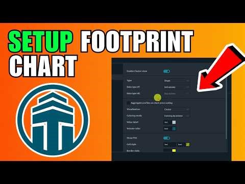 How To Setup Footprint Chart In Quantower (2026) (Complete Guide)