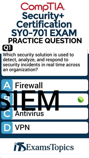 CompTIA SY0 701 Exam Questions