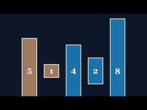 Bubble Sort Explained for Beginners | Visual Algorithm Explanation